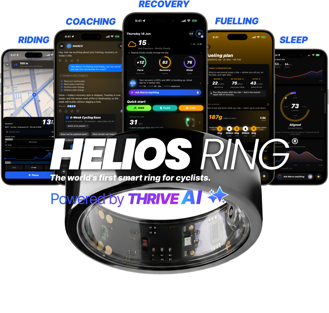 HELIOS ring and the THRIVE app